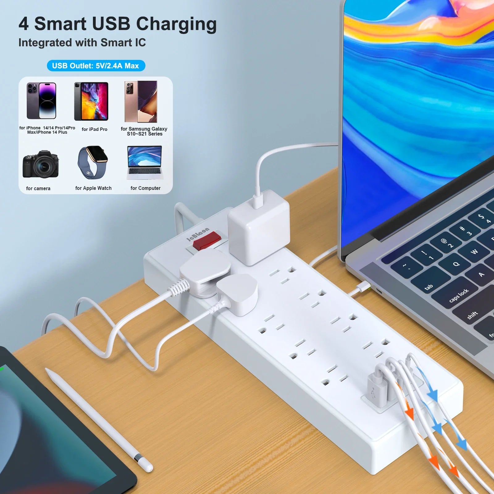 Ultimate Power Strip Hub